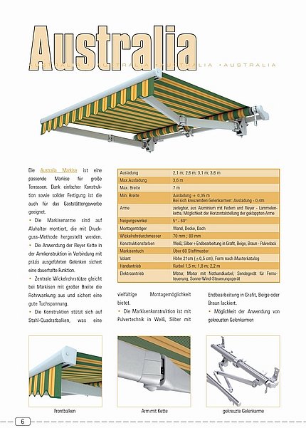 Gelenkarmmarkise Australia-2b